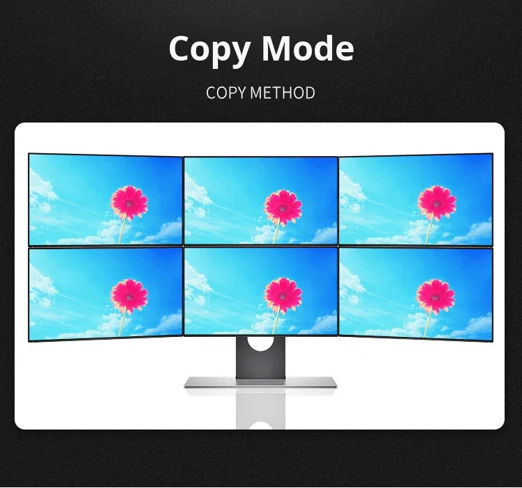 High Quality VHDCI 7712D 1G 12 Screens 12 DVI Output GDDR5 PCI Express Desktop New Fan Multi Screen Graphic Card