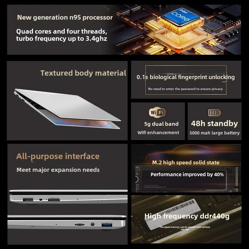 Long-Term Battery Life, 2025 New Ultra-Thin Notebook, I7-Level Processor, Business Office All-Round Laptop with High Value