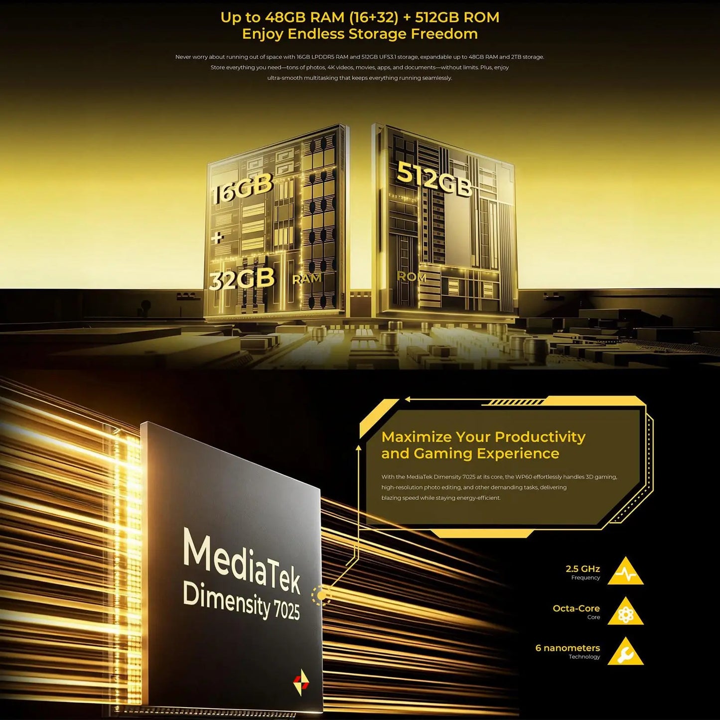 Oukitel WP60 Rugged Phone 12GB/16GB+512GB Night Vision 108MP Camera 7.2'' Android 15 Dimensity 7025 10000mAh NFC 5G Smartphone