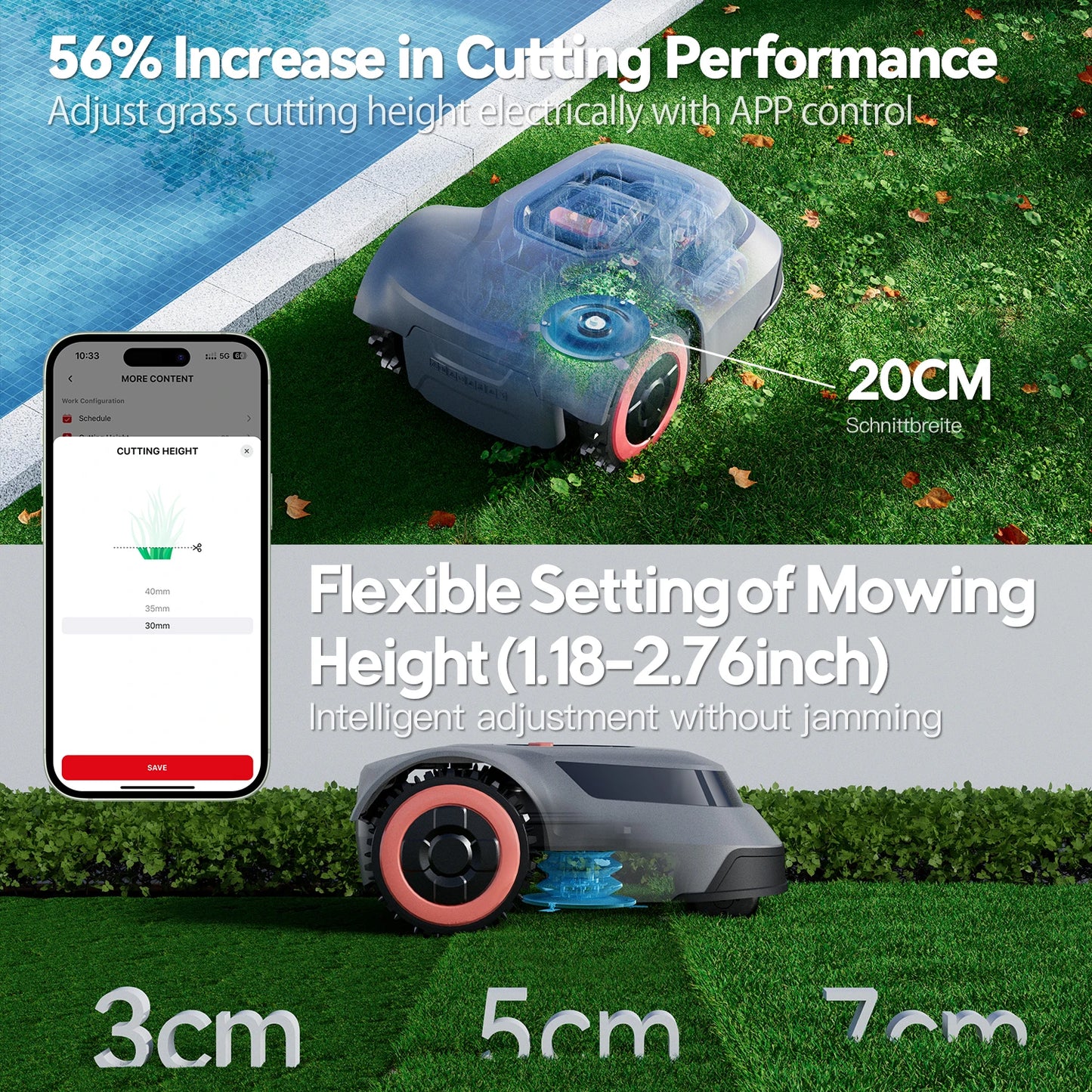 Redkey Robotic Lawn Mower | MGC500 / MGC1000 | C-TOF Navigation | 45% Climb | IPX6 | App Control | Auto Charging