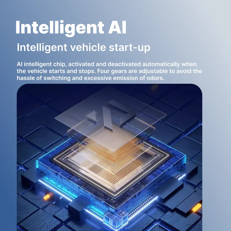 Intelligent Aromatherapy Robot | AI, Air Freshener, Long-lasting Deodorization and Odor Removal, Perfume, Car Decoration Item