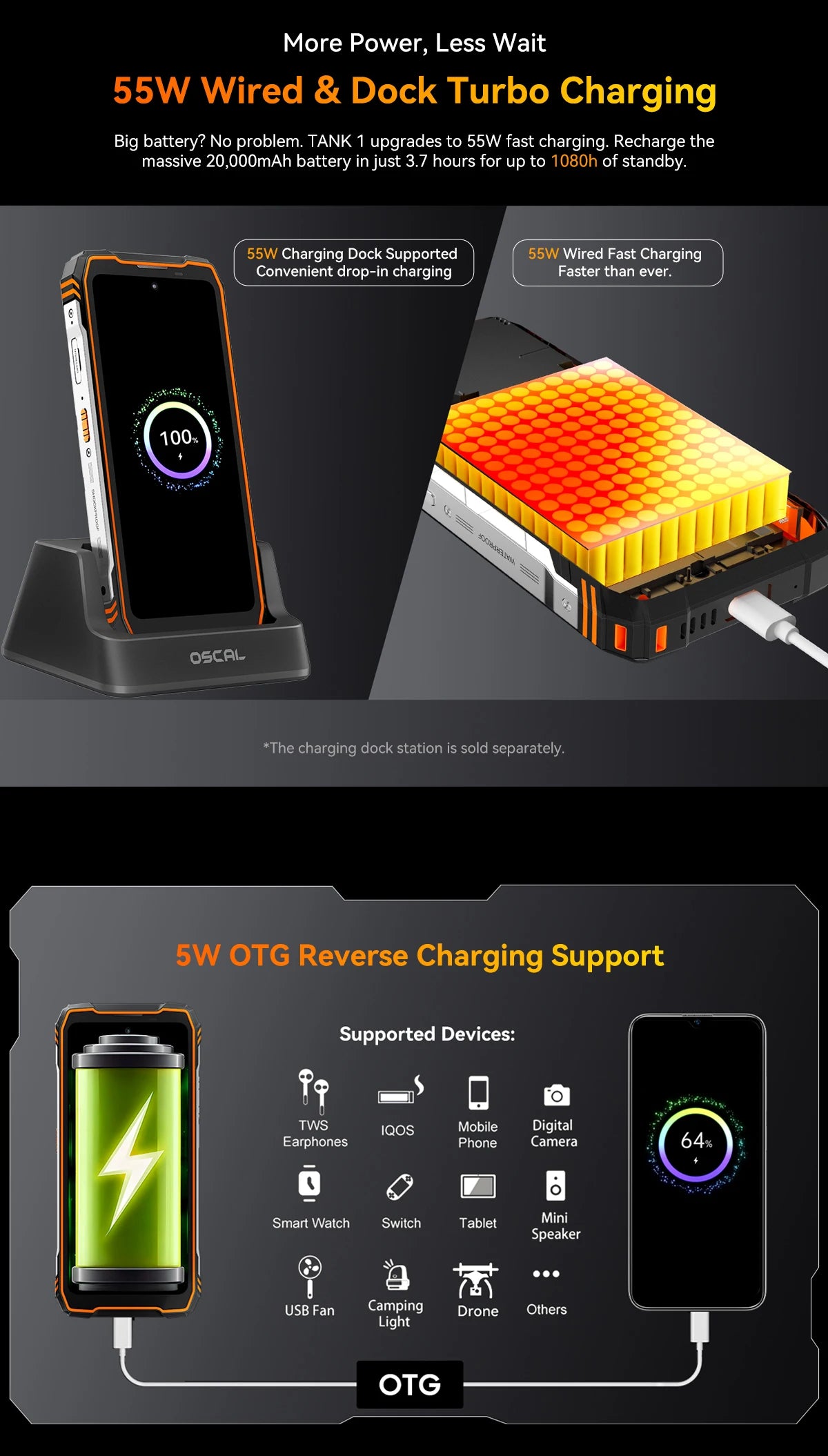 【World premiere】Blackview Oscal TANK 1 Rugged SmartPhone 5G MediaTek Dimensity 7050 6.78" 2.4K 120Hz Display 20000mAh NFC 64MP