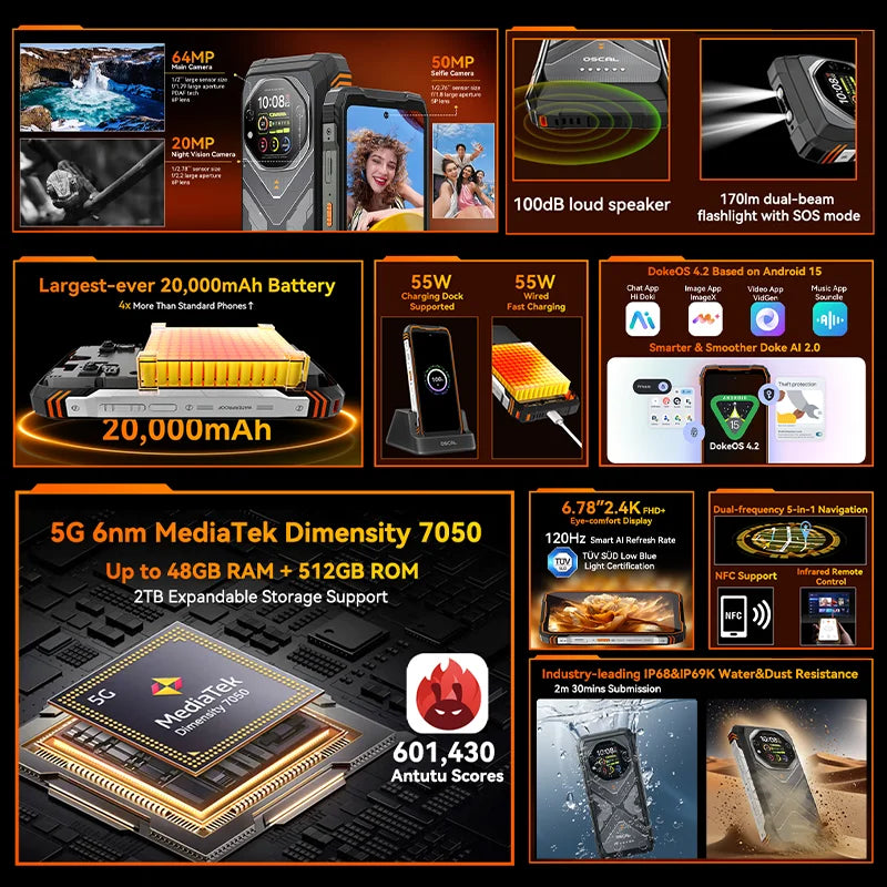 【World premiere】Blackview Oscal TANK 1 Rugged SmartPhone 5G MediaTek Dimensity 7050 6.78" 2.4K 120Hz Display 20000mAh NFC 64MP