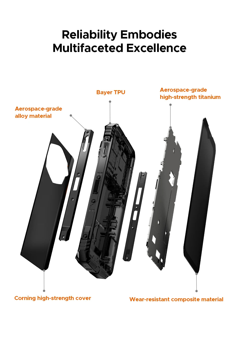 DOOGEE S Punk Pro Rugged Phone 128dB Speaker 8GB RAM 512GB ROM 6.6'' FHD+ Display 10800mAh Battery 50MP AI Camera NFC Smartphone