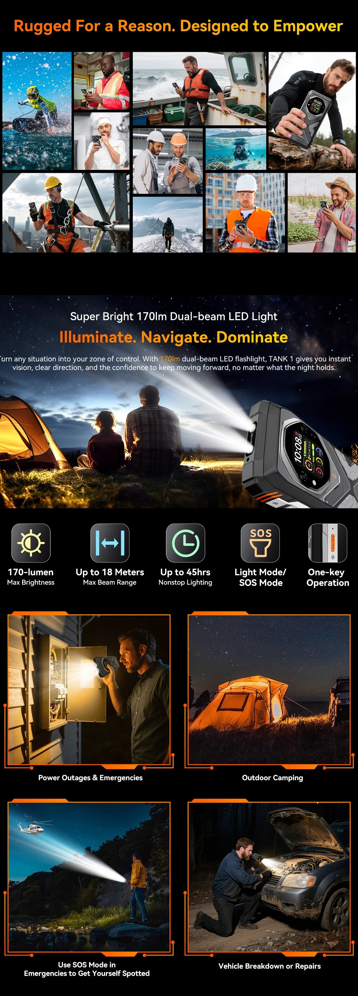 【World premiere】Blackview Oscal TANK 1 Rugged SmartPhone 5G MediaTek Dimensity 7050 6.78" 2.4K 120Hz Display 20000mAh NFC 64MP