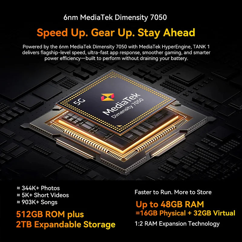 【World premiere】Blackview Oscal TANK 1 Rugged SmartPhone 5G MediaTek Dimensity 7050 6.78" 2.4K 120Hz Display 20000mAh NFC 64MP