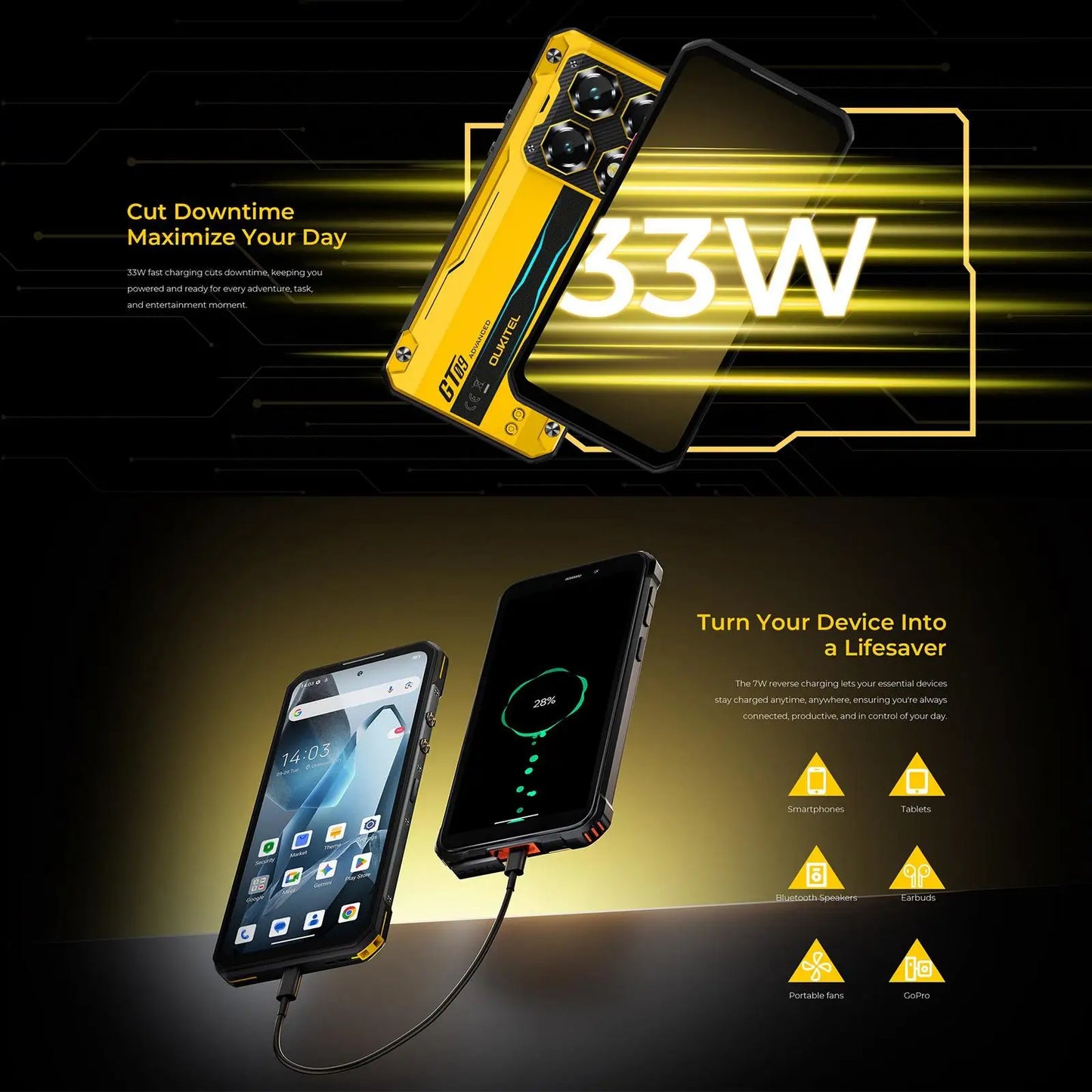 Oukitel WP60 Rugged Phone 12GB/16GB+512GB Night Vision 108MP Camera 7.2'' Android 15 Dimensity 7025 10000mAh NFC 5G Smartphone