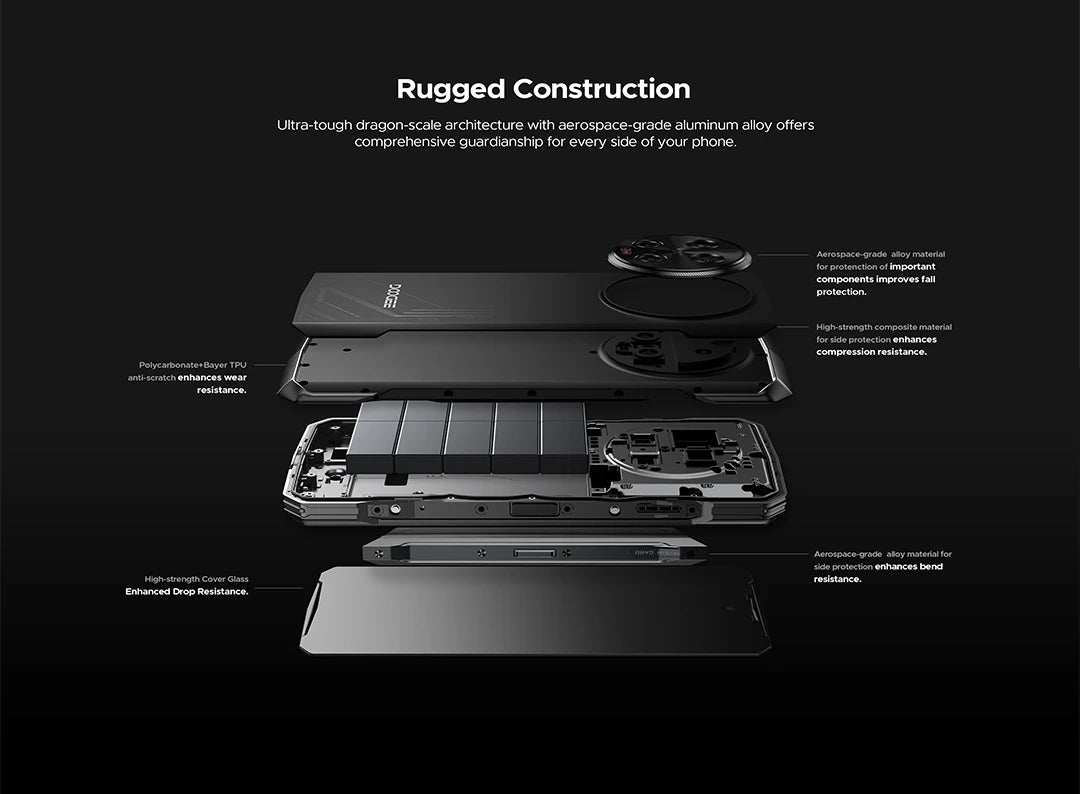 DOOGEE V40 5G Rugged Phone 6.78" FHD 120Hz Display Dimensity 7300 5G 12GB+512GB 8680mAh Battery 108MP Camera NFC Android 14