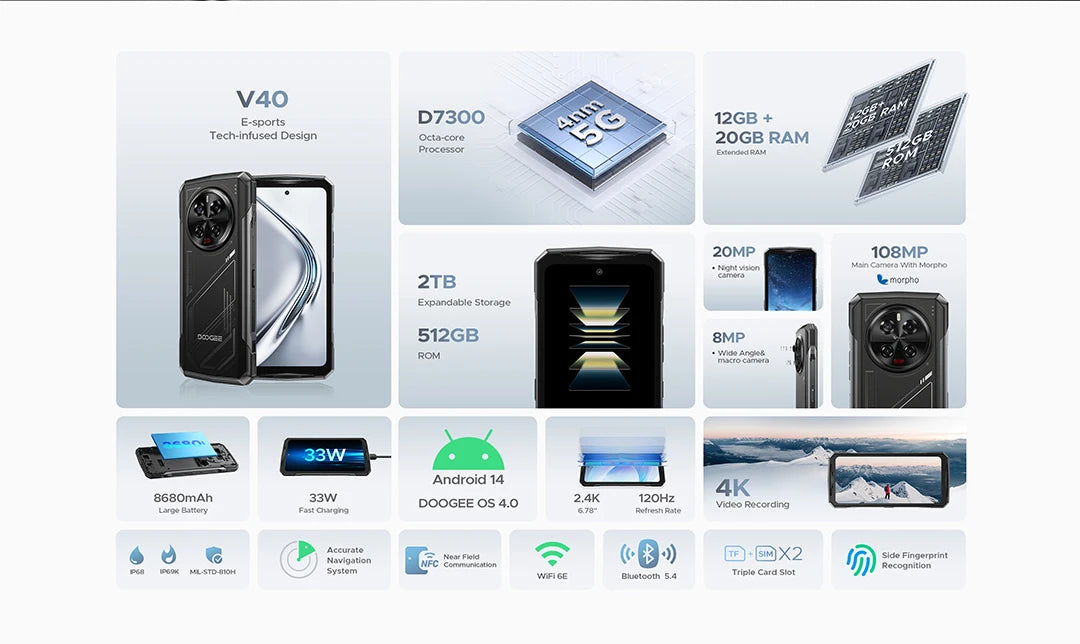 DOOGEE V40 5G Rugged Phone 6.78" FHD 120Hz Display Dimensity 7300 5G 12GB+512GB 8680mAh Battery 108MP Camera NFC Android 14