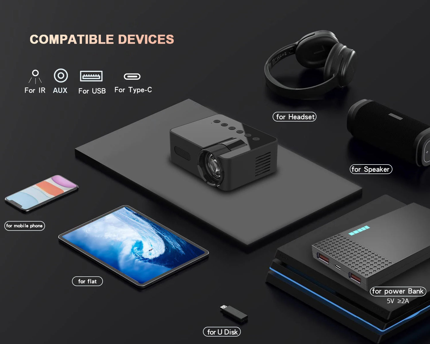 Portable projector YT100. Supports high-definition projection. Mini projector. Mobile cinema.