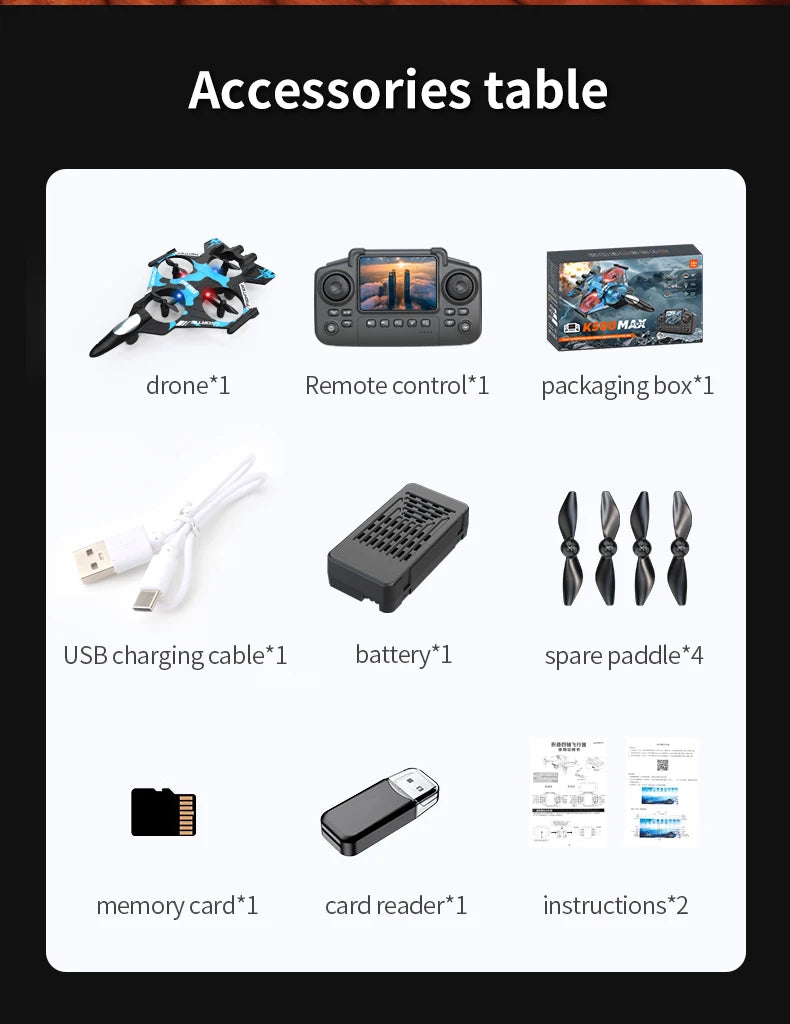 K500 MAX is equipped with a screen, a 2.4G remote-controlled aerobatic gliding fighter jet and a 360° rolling drone toy gift