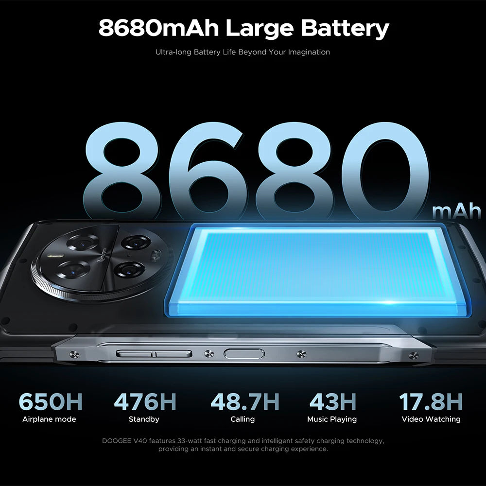 DOOGEE V40 5G Rugged Phone 6.78" FHD 120Hz Display Dimensity 7300 5G 12GB+512GB 8680mAh Battery 108MP Camera NFC Android 14