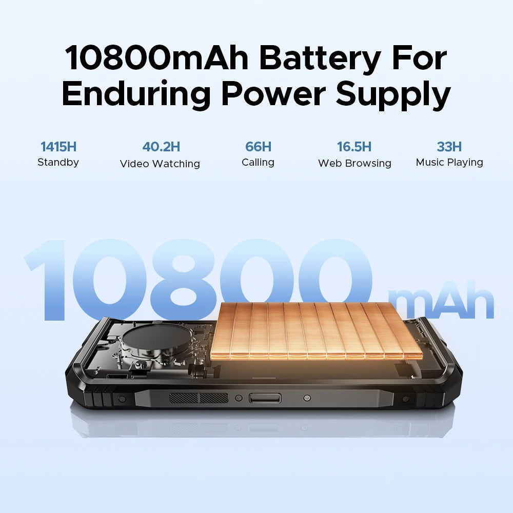 DOOGEE S Punk Pro Rugged Phone 128dB Speaker 8GB RAM 512GB ROM 6.6'' FHD+ Display 10800mAh Battery 50MP AI Camera NFC Smartphone