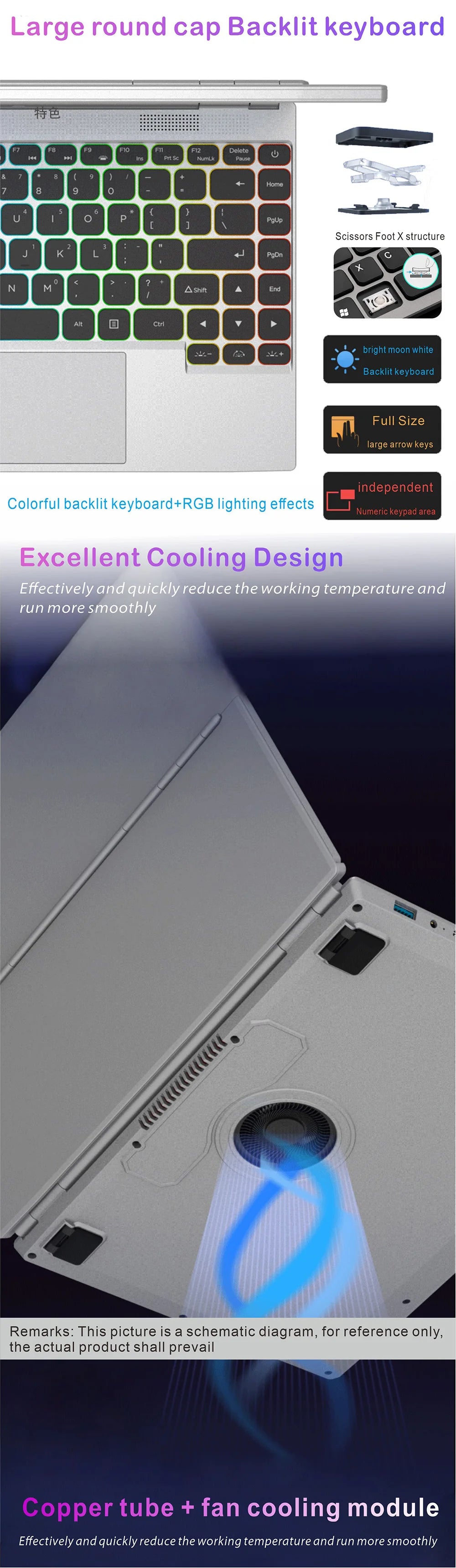 Notebook Laptop I5 Touchscreen All in One Panel Pc Tablet Computer Slim Laptop Computers With Touch Screen 128GB