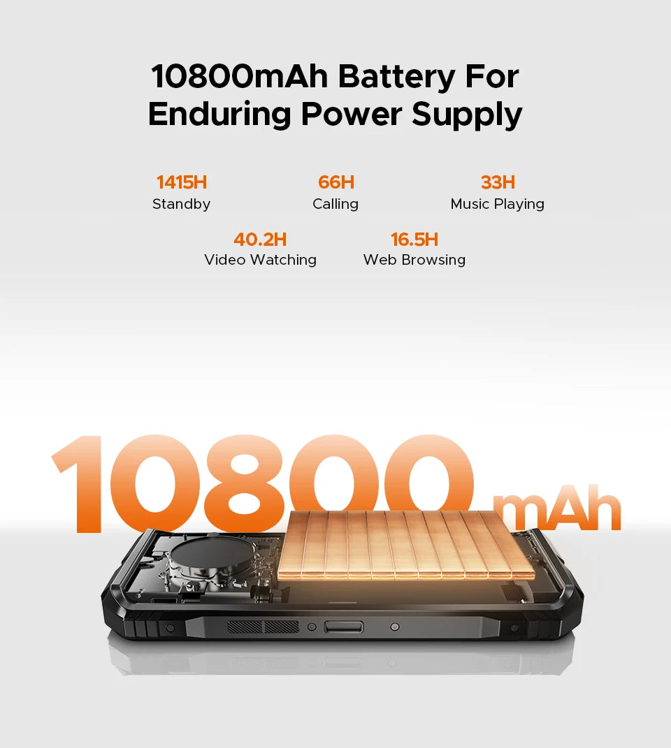 DOOGEE S Punk Pro Rugged Phone 128dB Speaker 8GB RAM 512GB ROM 6.6'' FHD+ Display 10800mAh Battery 50MP AI Camera NFC Smartphone