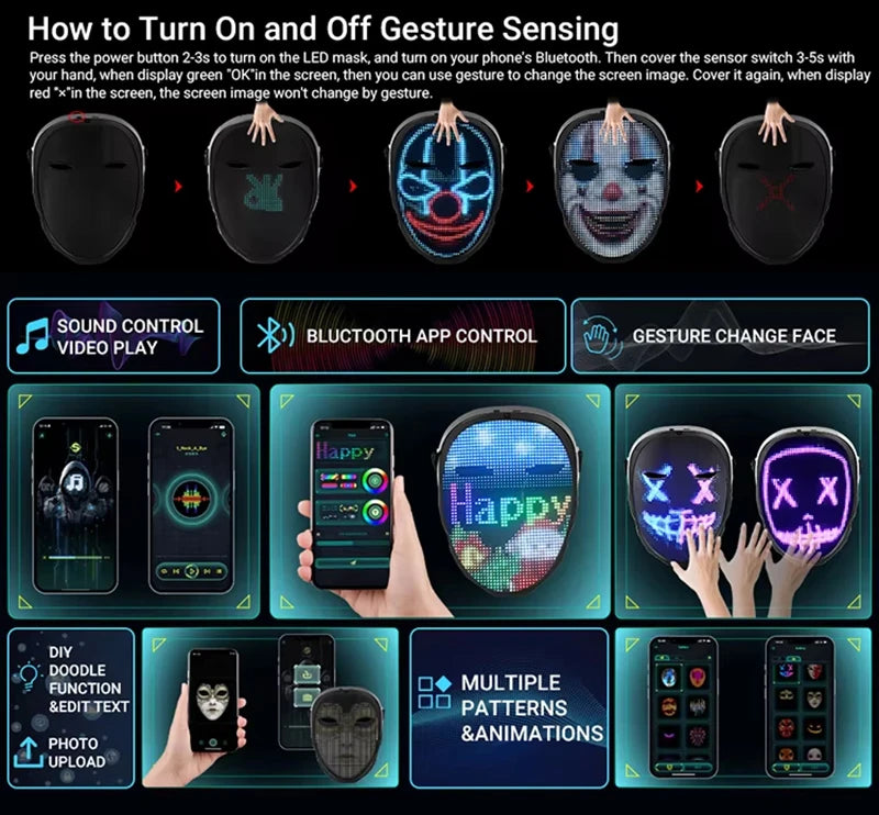 Led Mask with Gesture Sensing,Bluetooth APP Control Programmable Smart Display Face Transforming Light Up Halloween Mask
