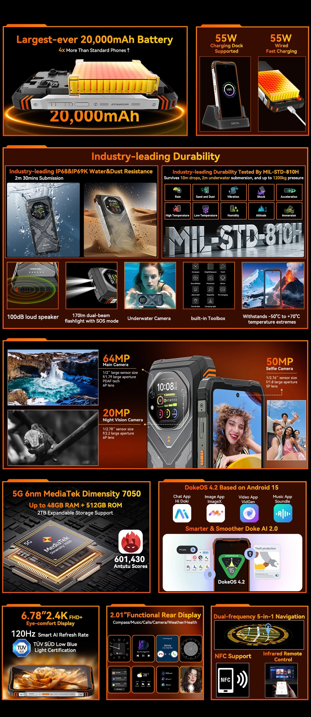 【World premiere】Blackview Oscal TANK 1 Rugged SmartPhone 5G MediaTek Dimensity 7050 6.78" 2.4K 120Hz Display 20000mAh NFC 64MP